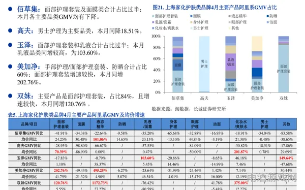 兰博皮肤价格表(兰博最佳手感皮肤)
