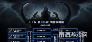 暗黑3炼狱装置入口(暗黑三腐臭之炼狱装置怎么用)