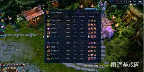 lol武器大师皮肤价格表(lol贾克斯最好用的皮肤)