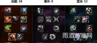 lol天赋一览表(lols7天赋名称)