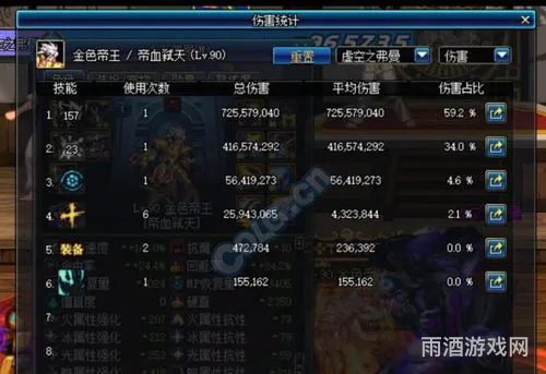 DNF带什么装备最好(dnf最新装备搭配排行)