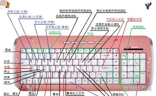 红警键盘快捷键大全(红警2快捷键一览表)