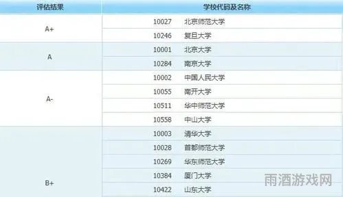 考古学考研院校排名(考古学考研接受跨考吗)