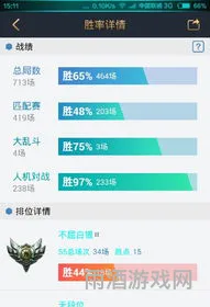 包含英雄联盟买号平台的词条(英雄联盟背景最强的英雄)