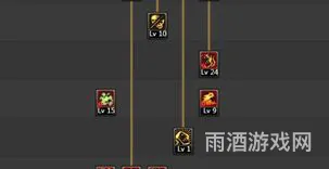 dnf70鬼泣刷图加点(地下城与勇士70鬼泣加点)