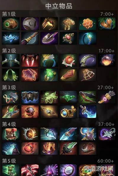 dota2ti10奖金(ti最高奖金池)