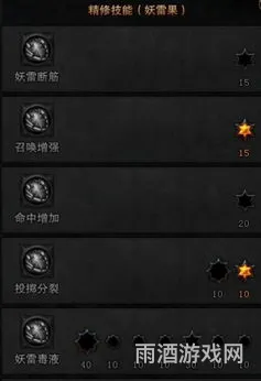 斗战神果子狸刷图加点(斗战神果子狸带什么宝宝)