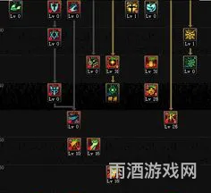圣骑士刷图加点95(dnf60版本圣骑士刷图加点)