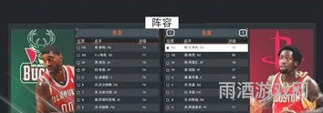 2k15最好用的投篮姿势(nba2k15名单)