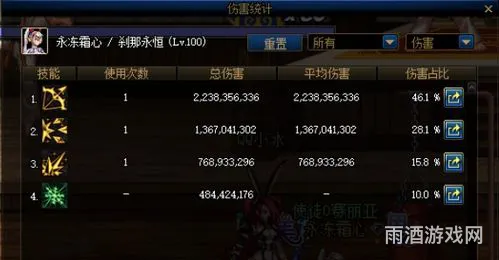 冰结师异次元属性加什么(冰结师加点100级)